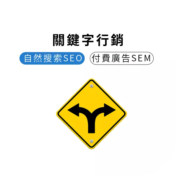 網路行銷關鍵字