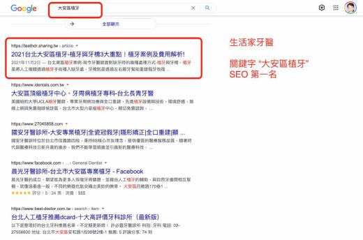生活家牙醫【新網站】3個月“大安區植牙”關鍵字SEO上首頁 第1名